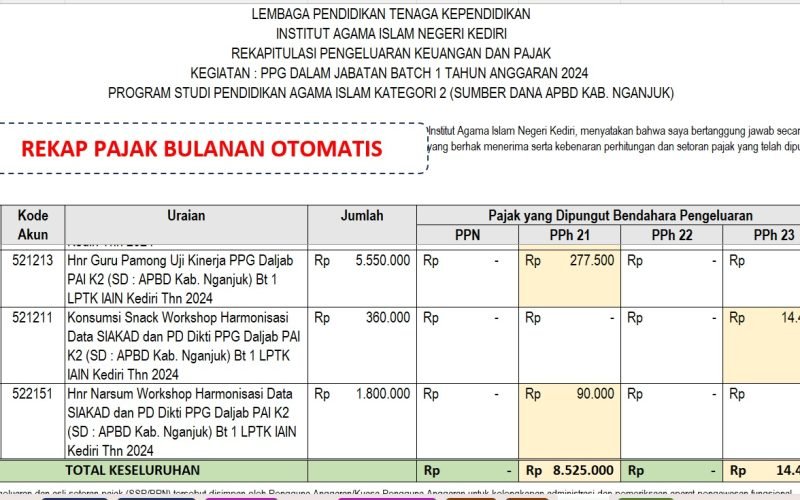 5. Rekap Pajak Bulanan Otomatis